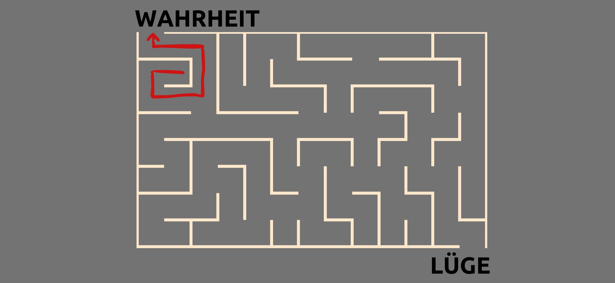 Stiftung Warentest prüft Wahrheiten – Urteil eindeutig